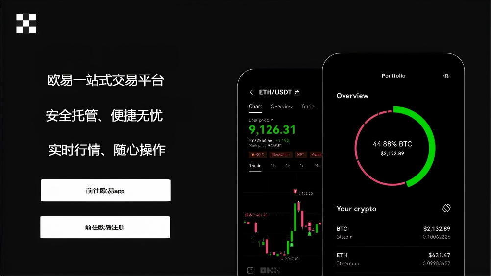 币世界APP下载页面展示